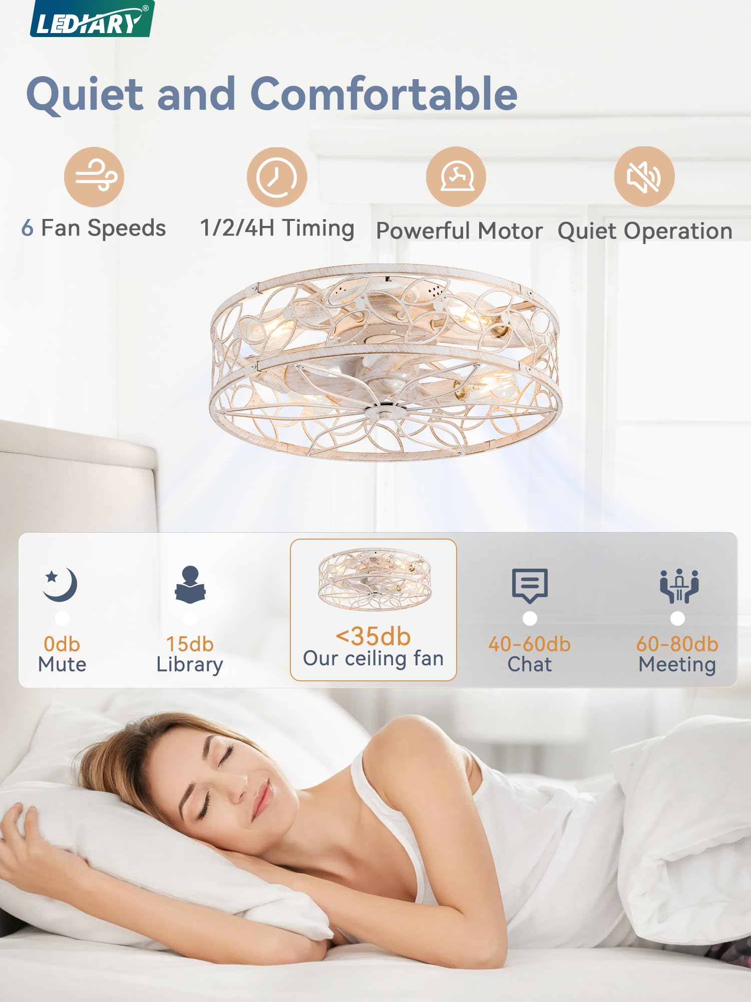 LEDIARY white-gold finish ceiling fan blends with modern interiors and brightens the room.