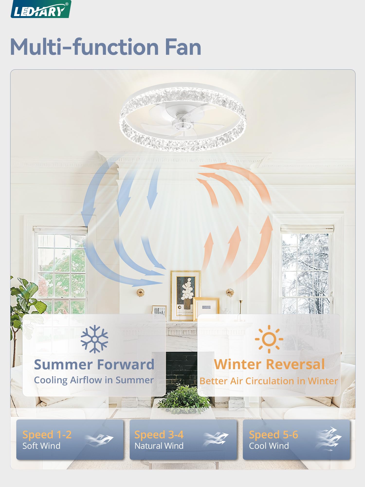LEDIARY white low-profile ceiling fan for a clean, modern look.
