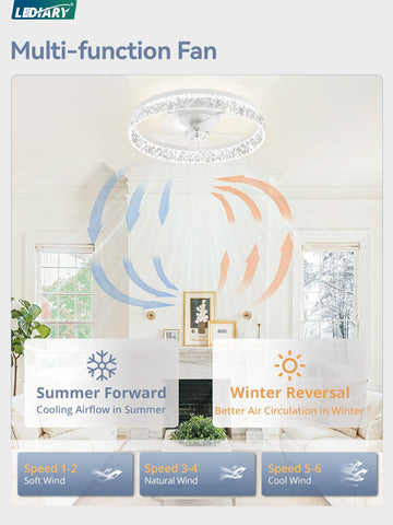 LEDIARY white low-profile ceiling fan for a clean, modern look.