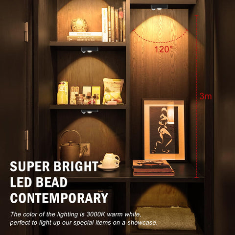 LEDLampsWorld compact lighting suitable for bedrooms, kitchens, closets.
