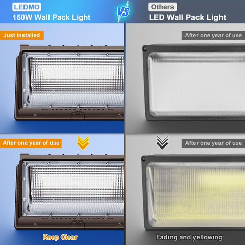 LEDMO die-cast aluminum body highlights robust outdoor durability.