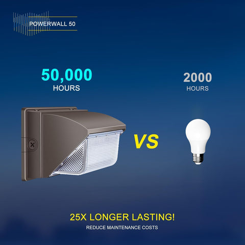 Ledmo 15840-lumen output provides broad coverage for large outdoor areas