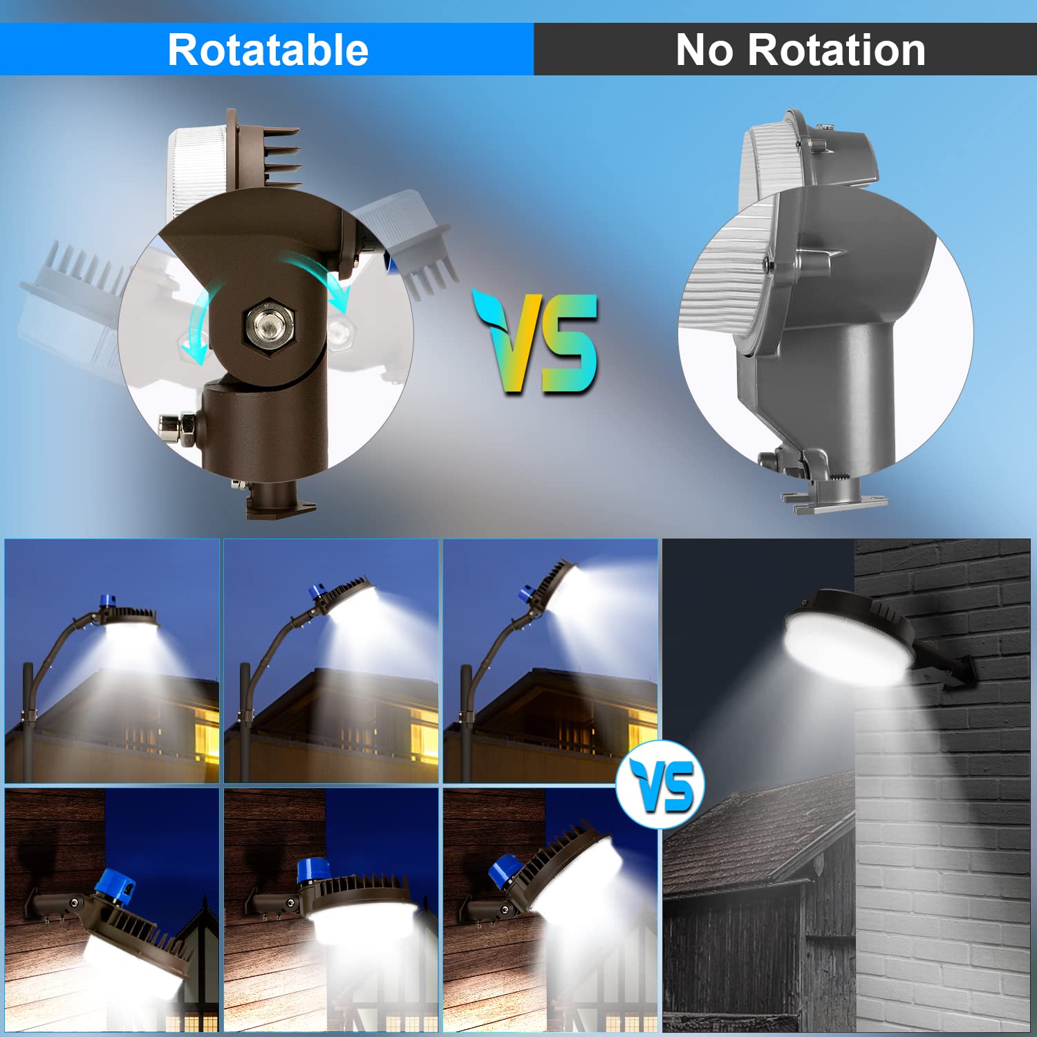 Ledmo 18000lm brightness helps illuminate large outdoor spaces