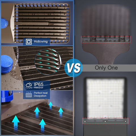 Ledmo dusk-to-dawn photocell powers automatic lighting at night.