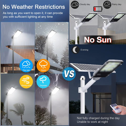 Ledmo slip-fit bracket adjustable 180° for flexible light angle.