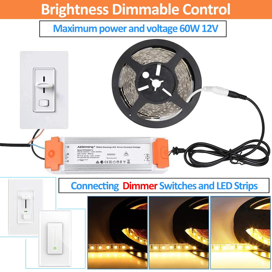 LEDMO Dimmable LED Driver isolation label visible for safe input-output separation.