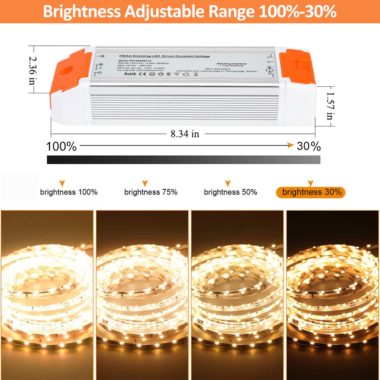 LEDMO Dimmable LED Driver in-use with landscape lighting produces even illumination.