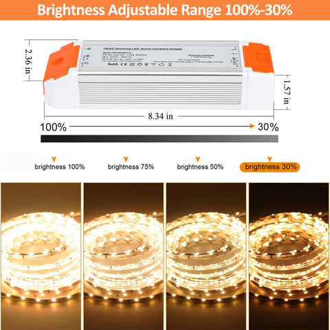 LEDMO Dimmable LED Driver in-use with landscape lighting produces even illumination.