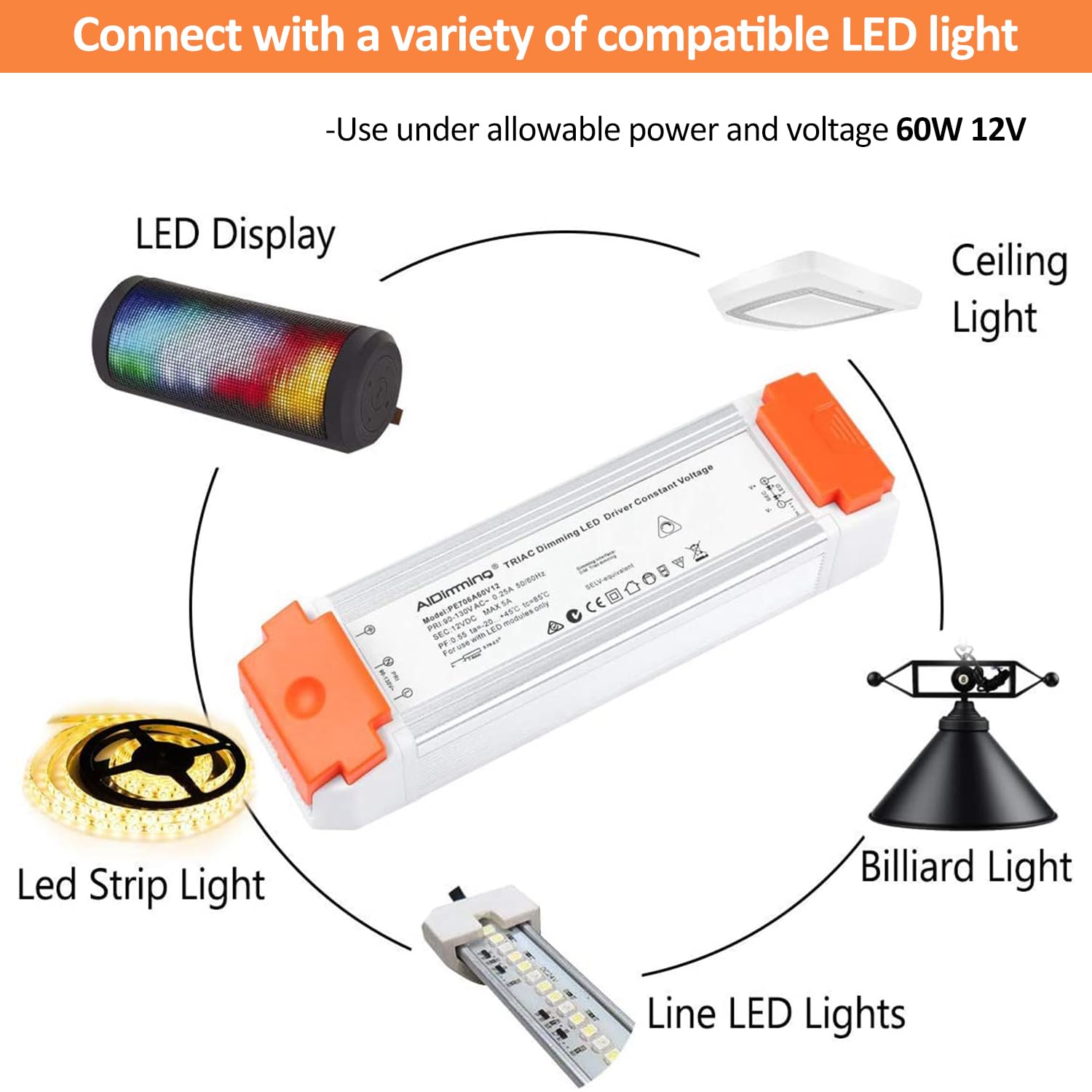 LEDMO Dimmable LED Driver operates quietly for unobtrusive background lighting.