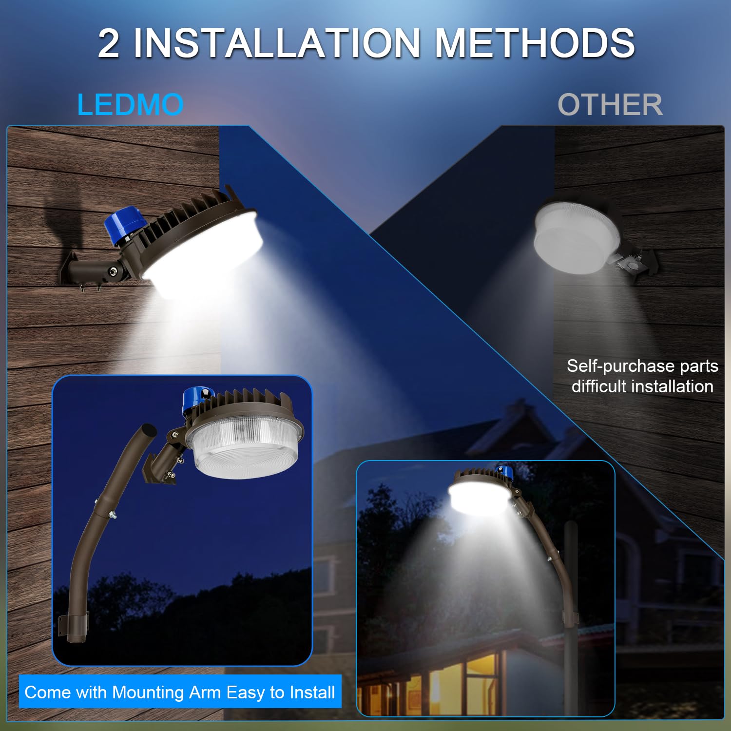 Ledmo dusk-to-dawn external photocell enables automatic night lighting
