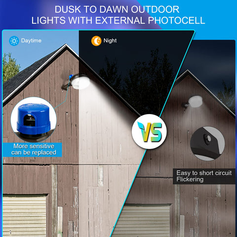 Ledmo IP65 aluminum frame resists harsh weather and corrosion