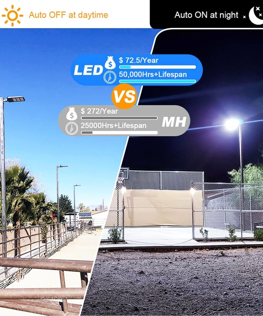Ledmo LED parking lot light delivers 26000 lumens for bright illumination