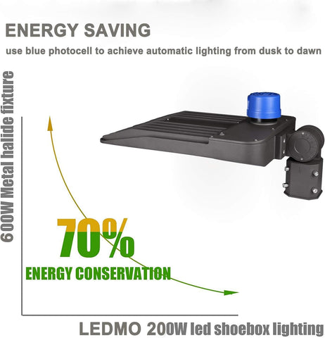 Ledmo LED parking lot light provides broad night coverage for safety