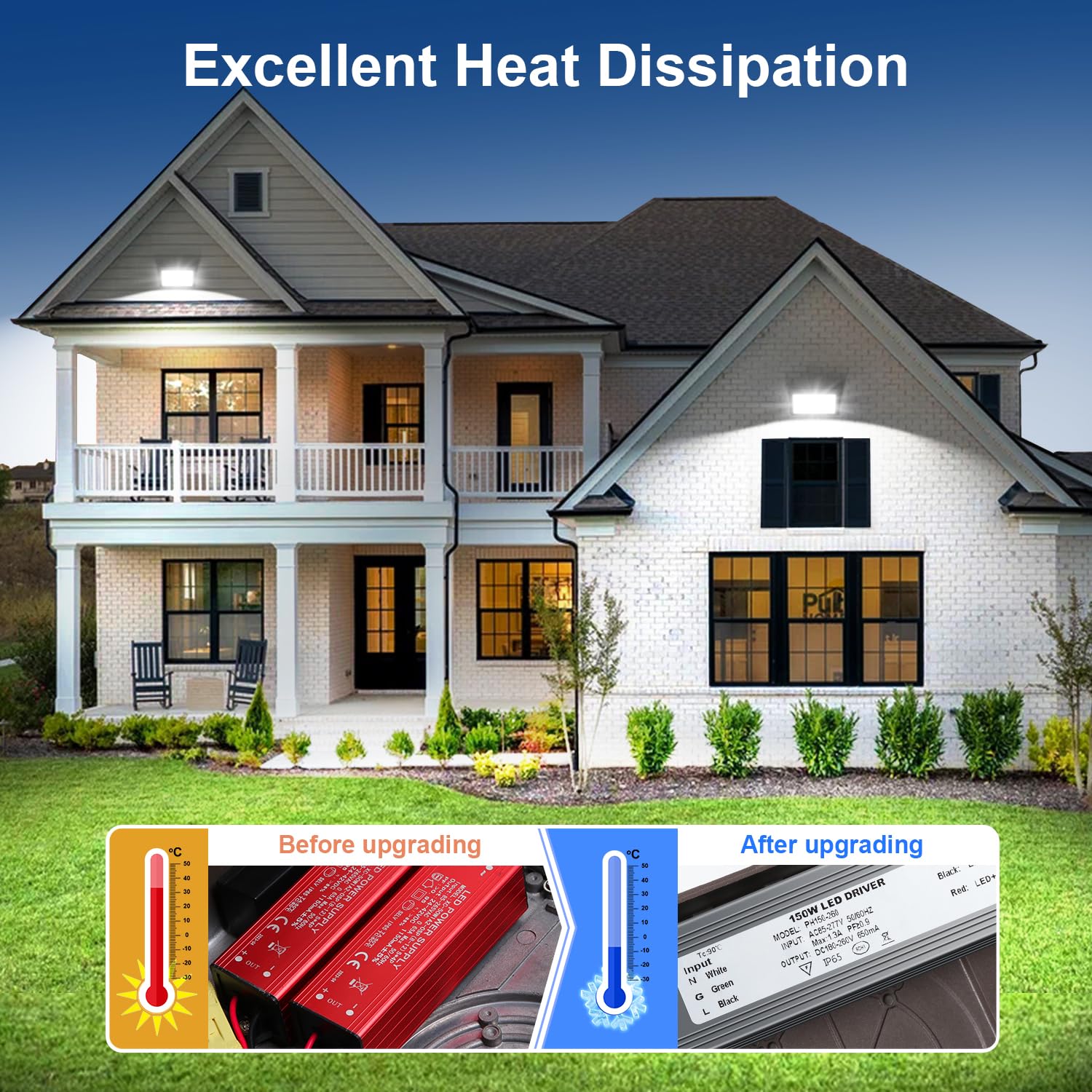 Ledmo wall pack with improved heat dissipation reduces fixture wear