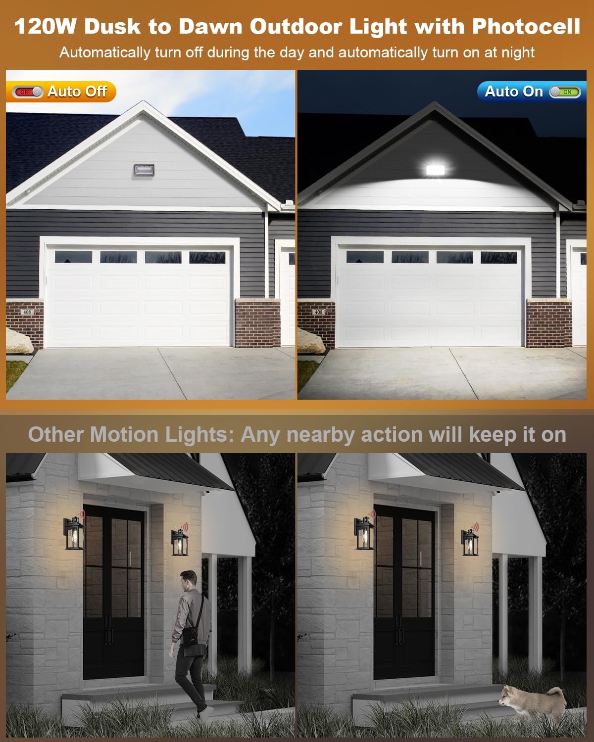 LEDMO IP65 durable wall pack stands up to rain and dust