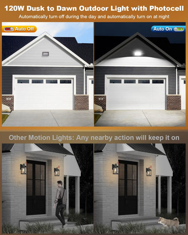 LEDMO IP65 durable wall pack stands up to rain and dust