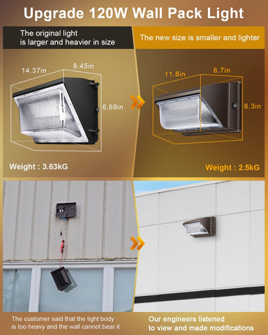 LEDMO wall pack mounting plates enable sturdy installation on masonry