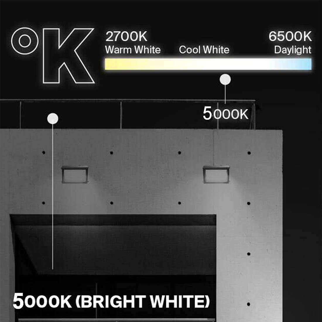 LEDMO ventilation design promotes cooling for longevity