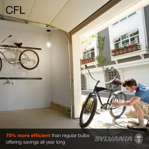 LEDVANCE Sylvania T2 Twist offers 10,000-hour life for hard-to-reach fixtures.