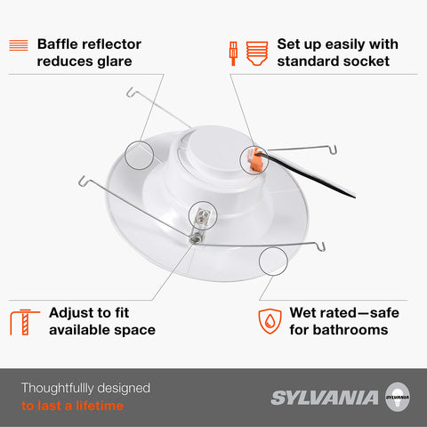 LEDVANCE Sylvania downlight installed in ceiling for seamless integration.