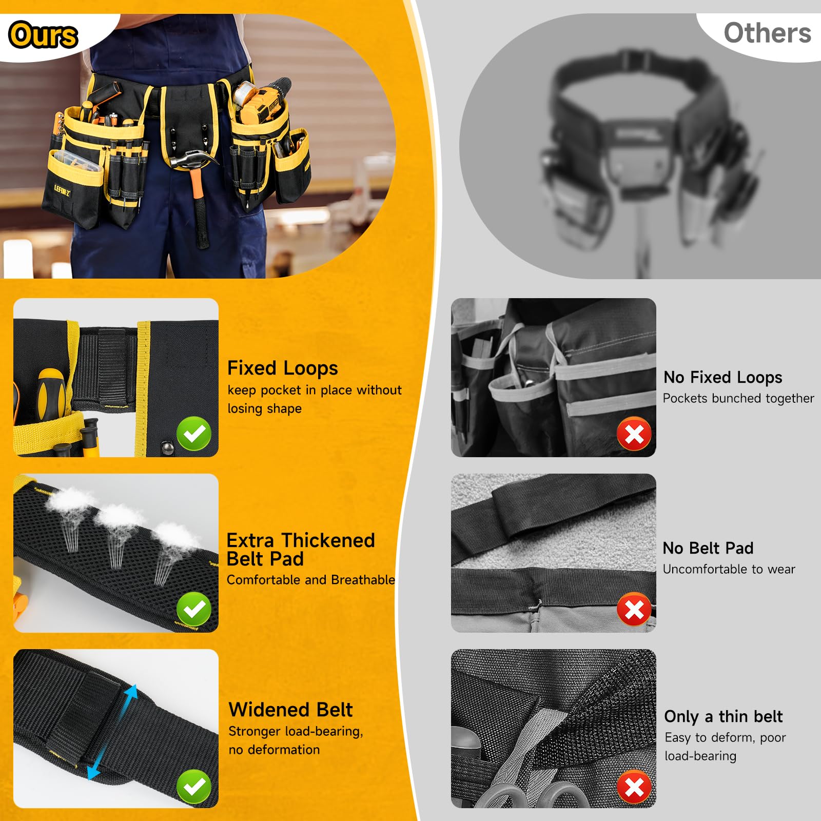 LEFOR-Z 27-pocket belt organizes tools like screwdrivers and tape measures