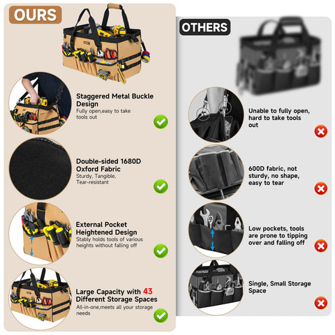 LEFOR·Z tool bag side pocket and tape measure clip highlight practical organization