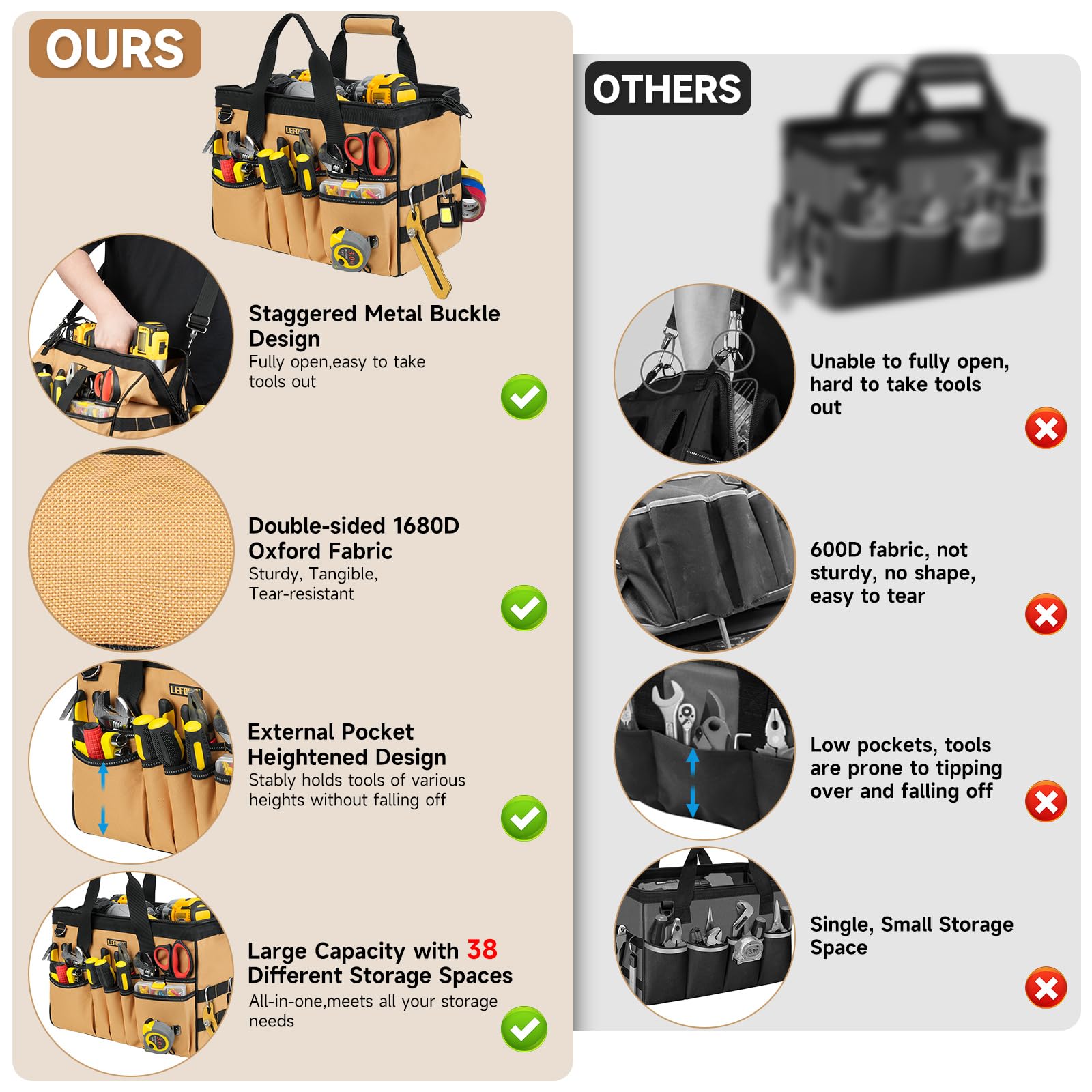LEFOR·Z reflective strip helps locate the bag in low light.