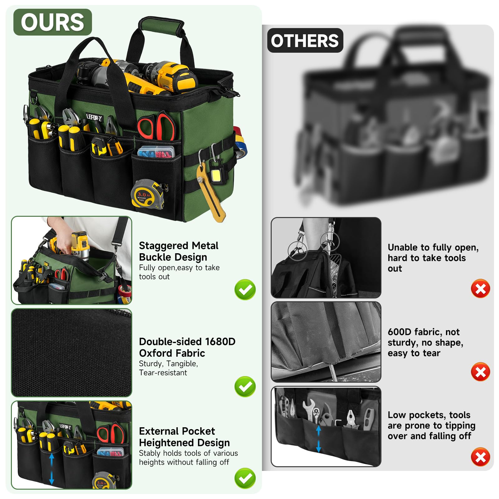 LEFOR·Z 1680D fabric provides scratch and tear resistance for tough days