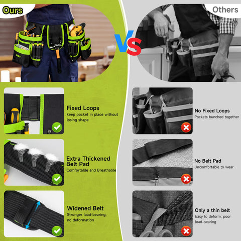 LEFOR·Z tool belt 27-pocket configuration for organized on-site tools.