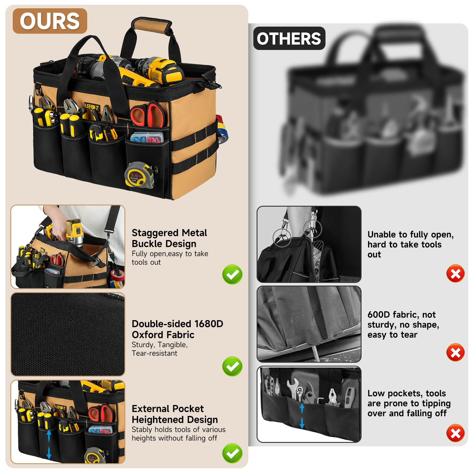 LEFOR·Z inner screw-pocket organizer helps separate small parts