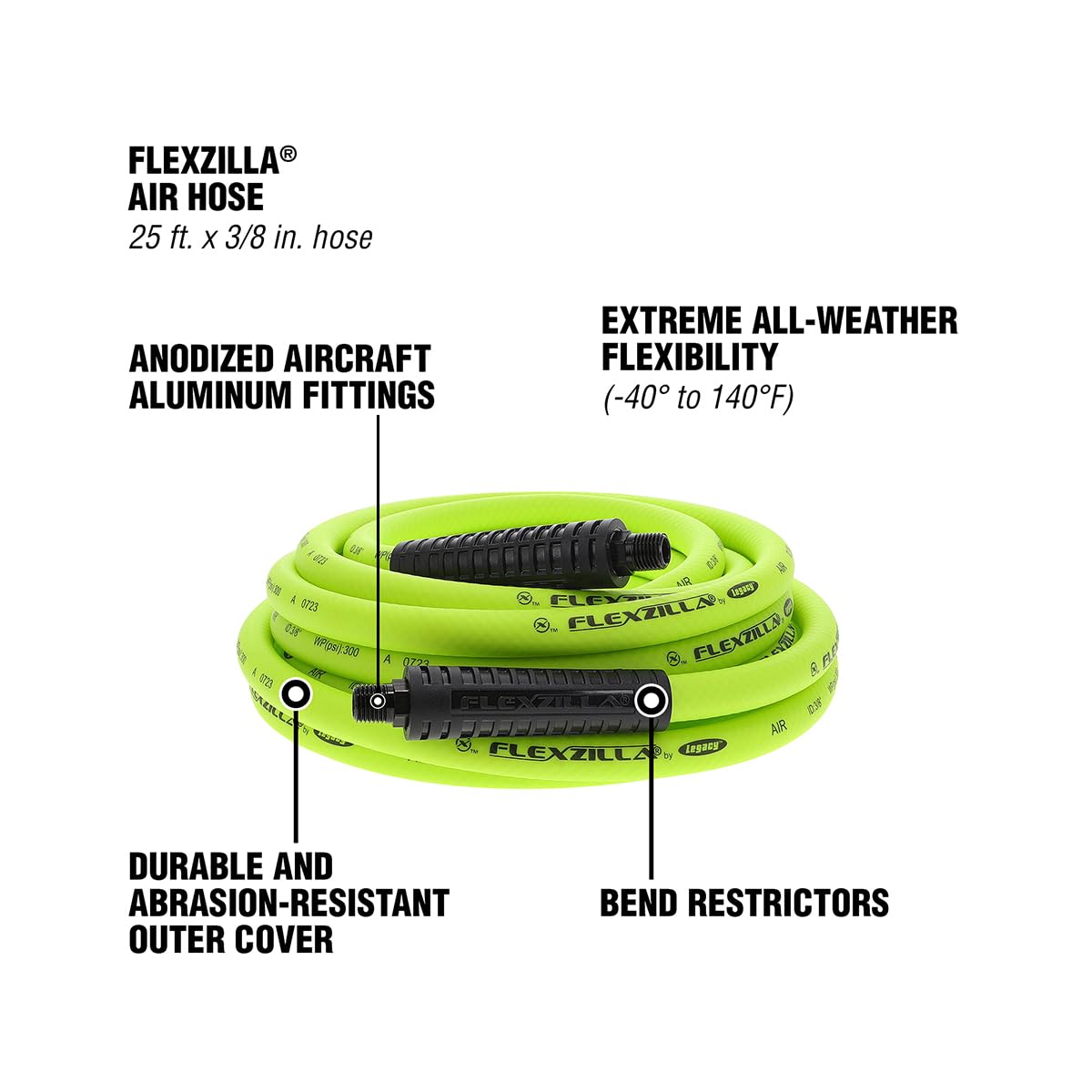 Legacy Flexzilla hose shows crush-resistant aluminum fittings for durable use