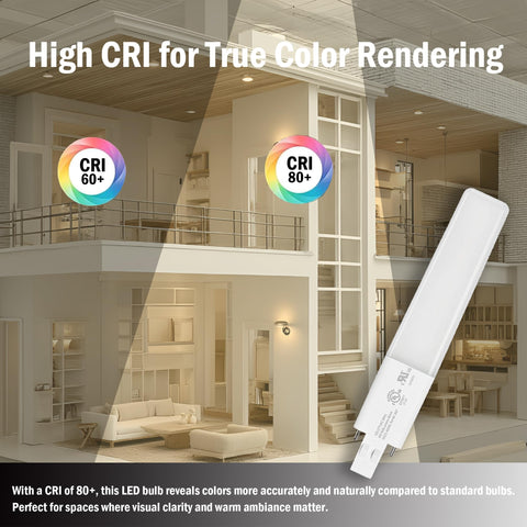 Legental 6W LED reduces energy use while maintaining brightness