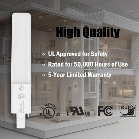 Legental base LED bulbs plug-and-play installation in seconds