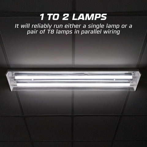 Legolight ICN4P32 compatibility with easy installation in existing fixtures.