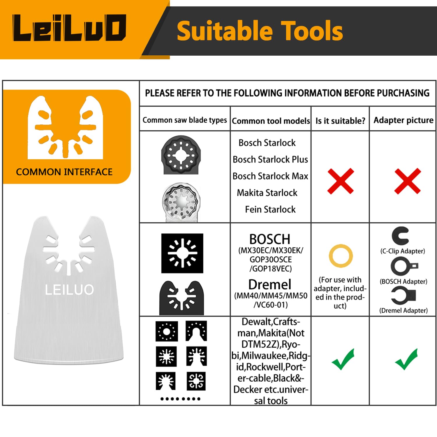 LEILUO flexible blades for precise scraping on wood and PVC