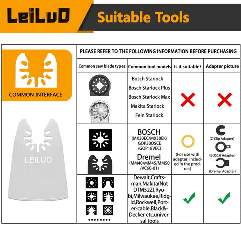 LEILUO flexible blades for precise scraping on wood and PVC