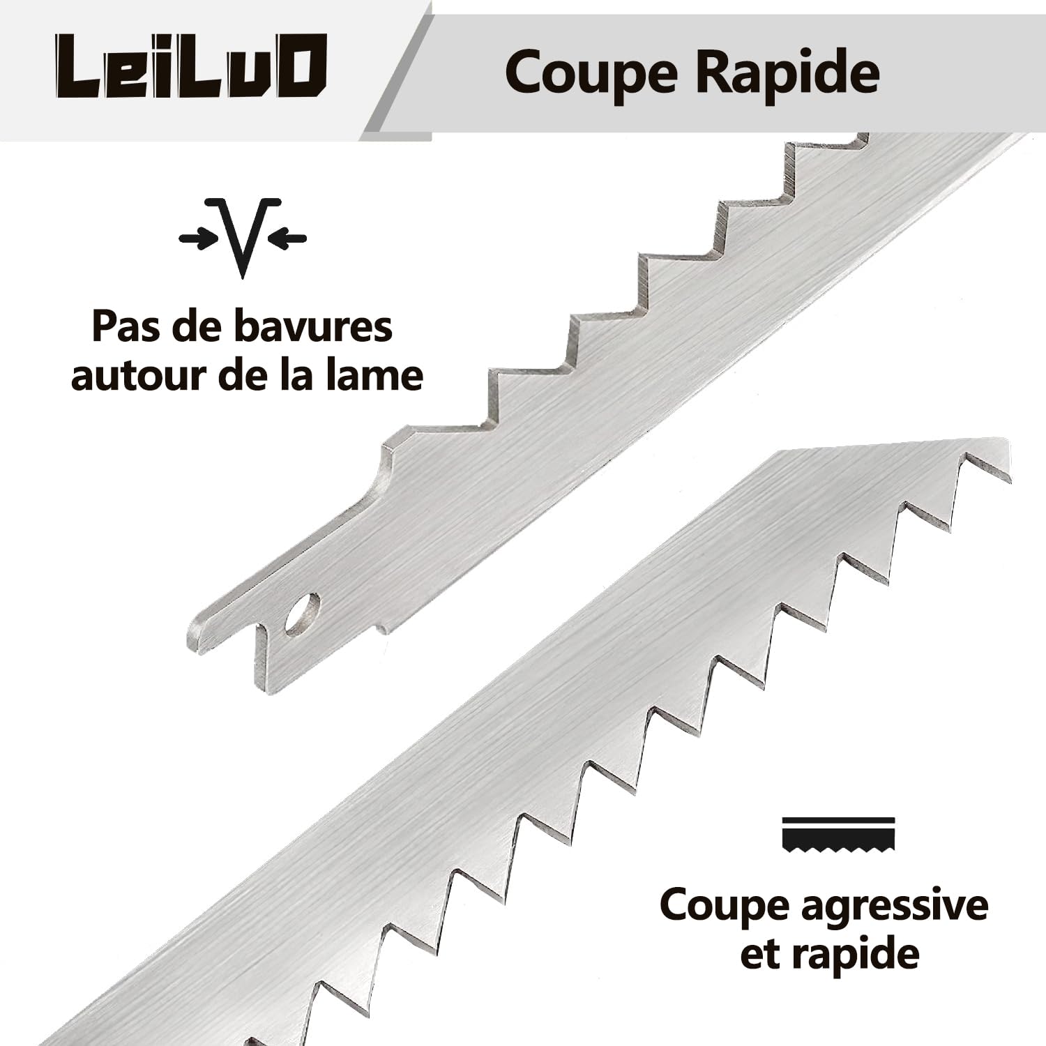 LEILUO 3TPI teeth design for fast, debris-free cutting.