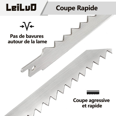 LEILUO 3TPI teeth design for fast, debris-free cutting.