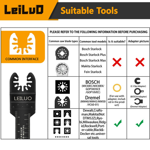 LEILUO assorted blades pack offering versatile cutting options