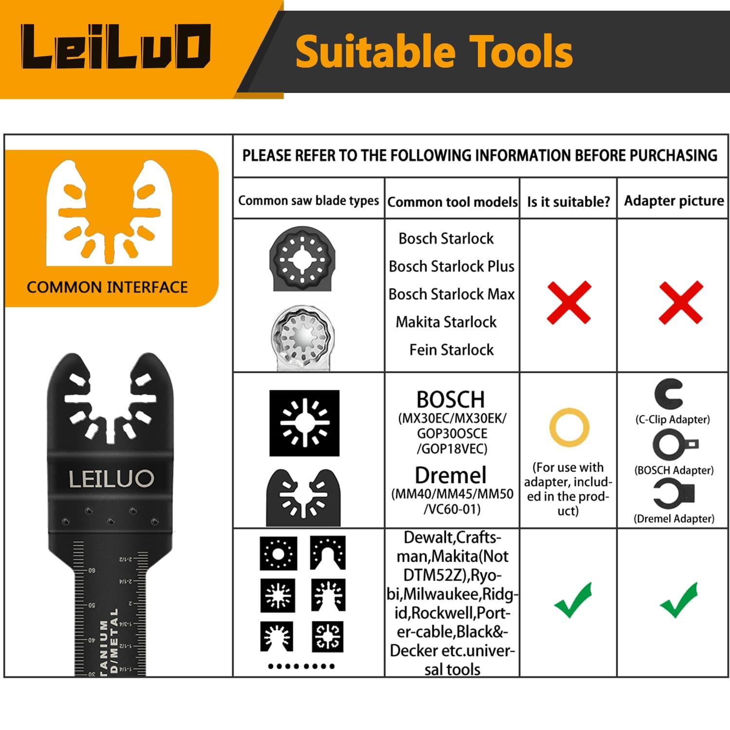 LEILUO CRV Japanese teeth wood cutting blade for faster, cleaner cuts