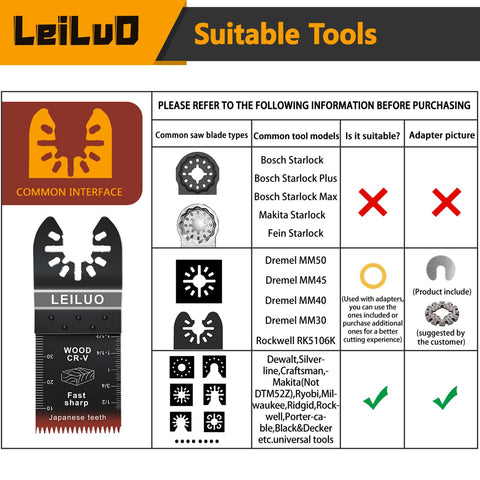 LEILUO CRV material blades offer durability and longevity