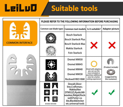 LEILUO flat-head blade close-up designed for precise seam entry