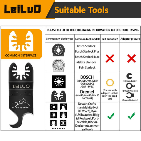 LEILUO hook blade for shingles cuts cleanly with minimal tearing.