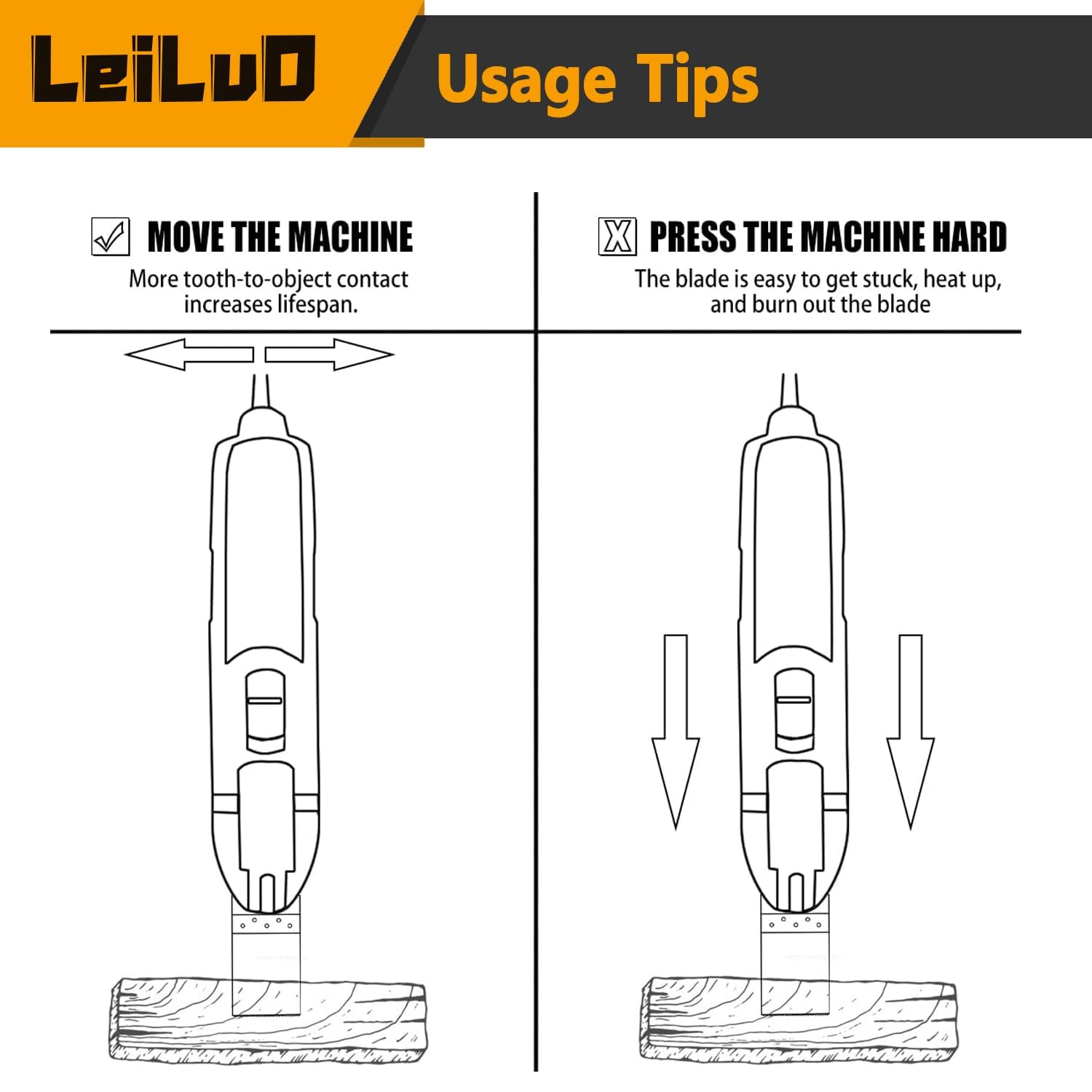 LEILUO universal interface blades with broad compatibility