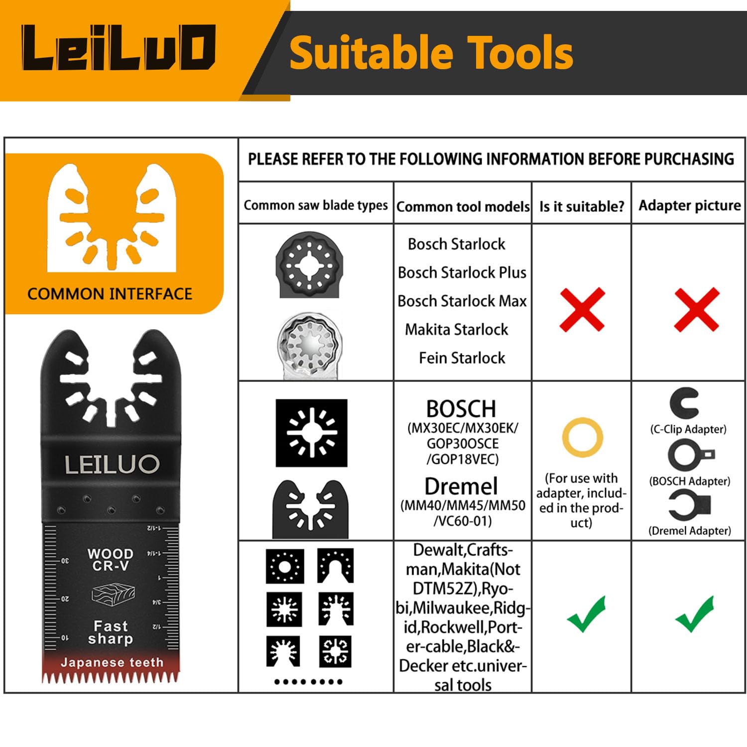 LEILUO optimized edge reduces burrs and sanding time after cutting.