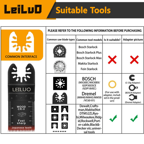 LEILUO optimized edge reduces burrs and sanding time after cutting.
