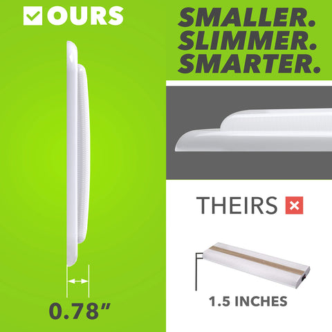 Leisure LED ETL-certified lighting for safe, reliable RV interiors.