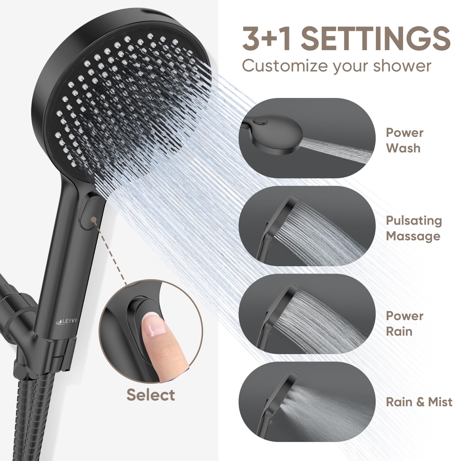 LEIVI handheld showerhead anti-clog-nozzles for easy maintenance and steady flow.