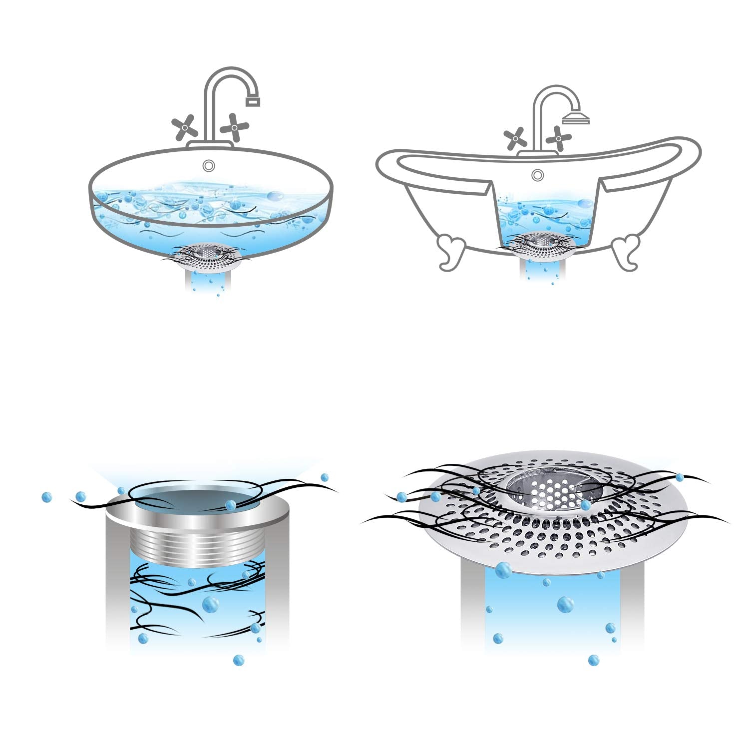 LEKEYE rustproof durable drain protector image emphasizes long-lasting bath safety