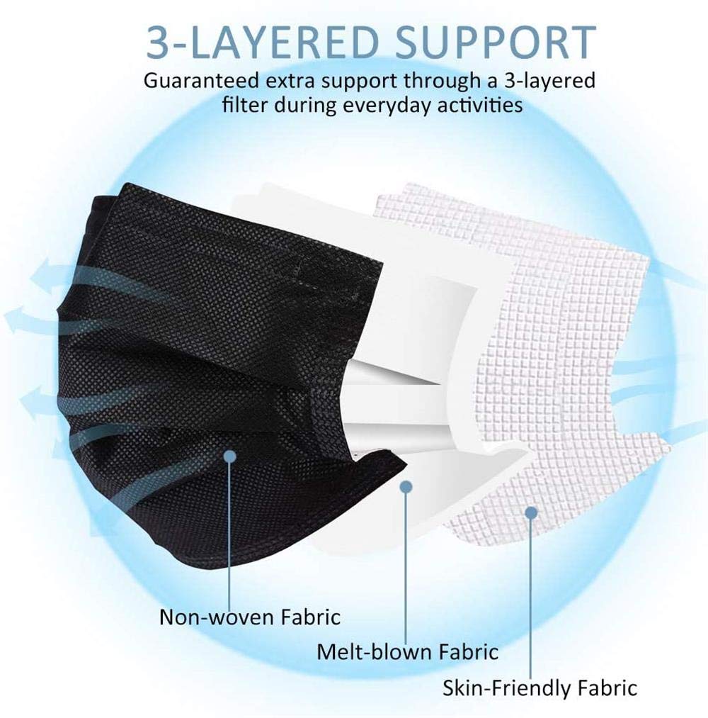 Lement earloops comfort close-up demonstrating soft, pressure-free wear